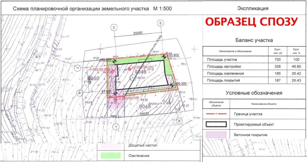 Схема организации земельного участка